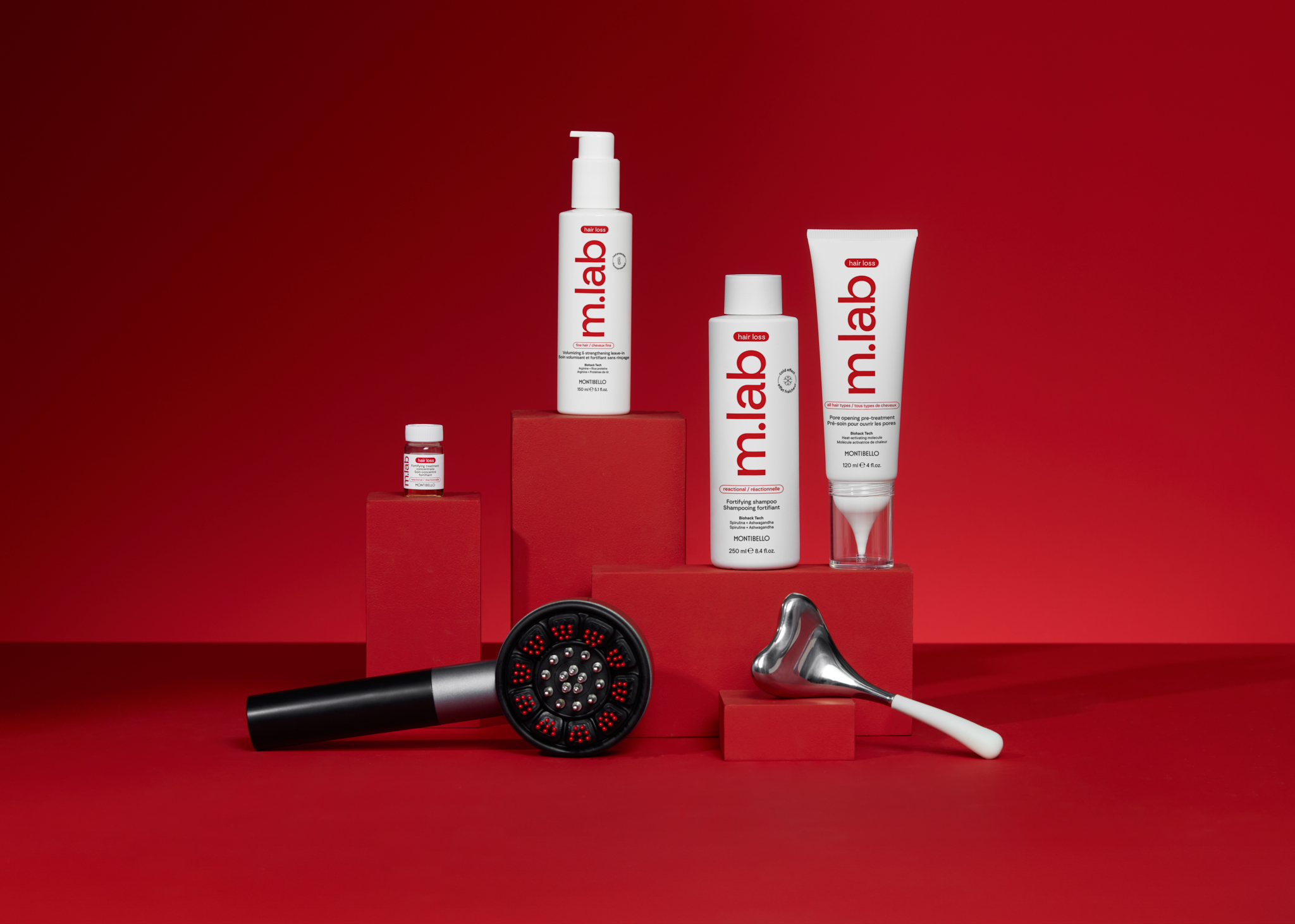m.lab, The Scalp Facial