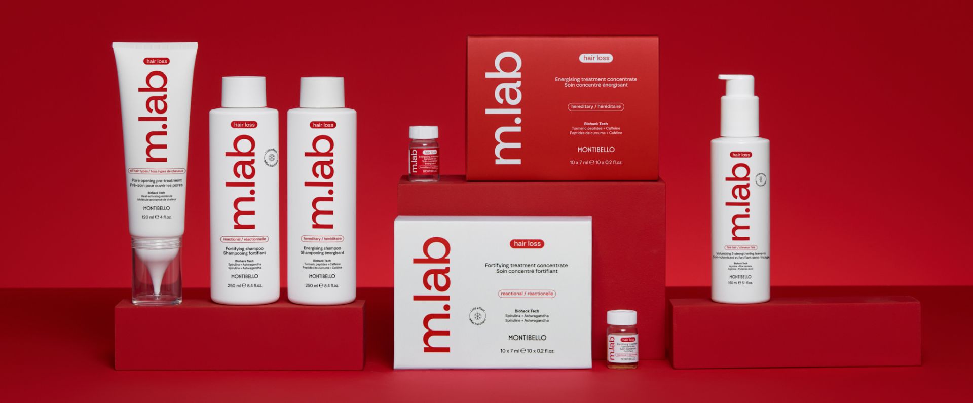 m.lab, cabello más joven